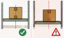 un carton correctement centré sur une étagère est comparé à un carton placé en porte-à-faux, créant un risque de basculement.