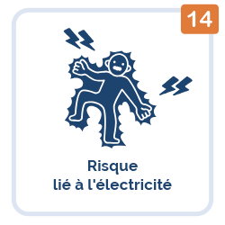 Électricité