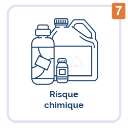 Risque chimique